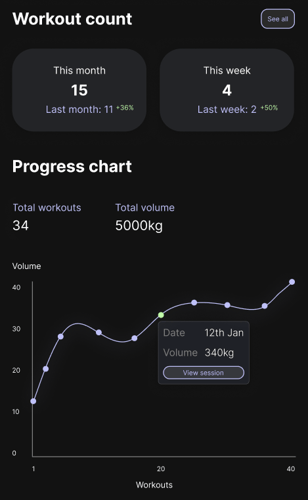 Screenshot 2024-01-29 at 13.40.18